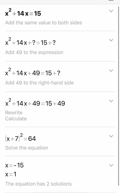 Solve x^2+14x=15 by completing the square.
