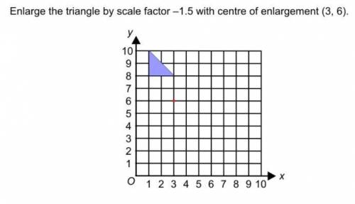 Enlarge the triangle by a scale factor of -1.5 with centre of englargement (3,6)