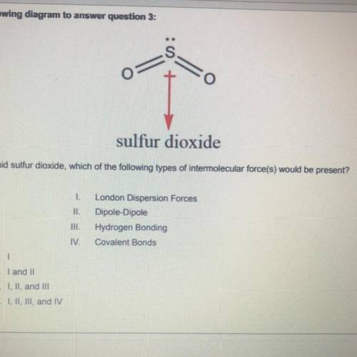 S

O
sulfur dioxide
3. In liquid sulfur dioxide, which of the following types of intermolecular fo