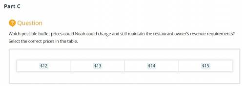 Question

Which possible buffet prices could Noah could charge and still maintain the restaurant o