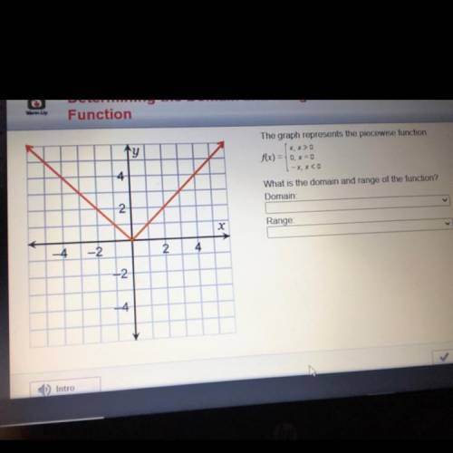 The graph represents the piecewise function: 
100 POINTS !!!