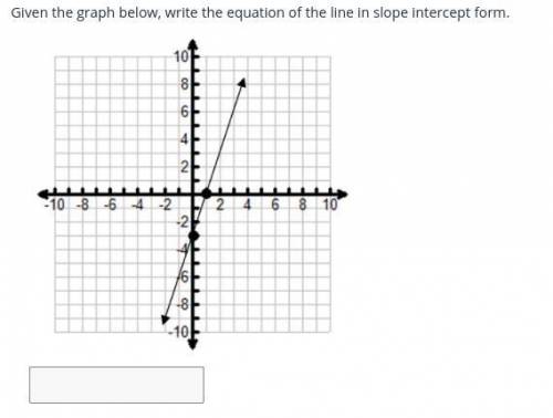 Given the graph below, write the equation of the line in slope intercept form.