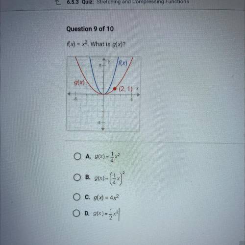 F(x) = x^2 what is g(x)?