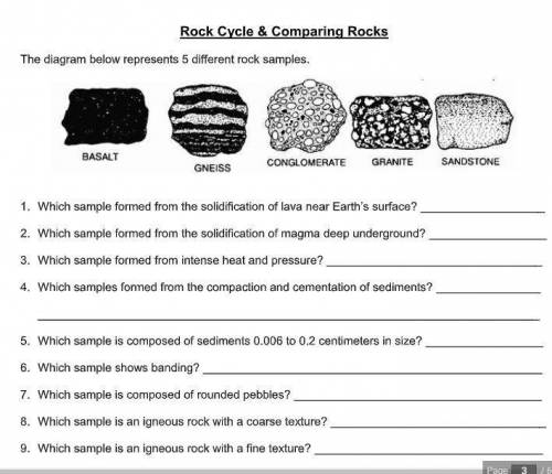 Which sample formed from the solidification of lava near Earth's surface