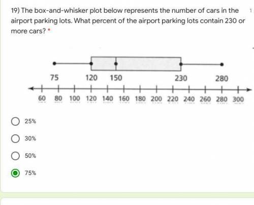 The box-and-whisker plot below represents the number of cars in the airport parking lots. What perc