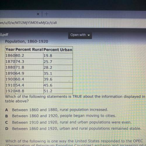 Population, 1860-1920

Year Percent Rural Percent Urban
186080.2
19.8
187074.3
25.7
188071.8
28.2
