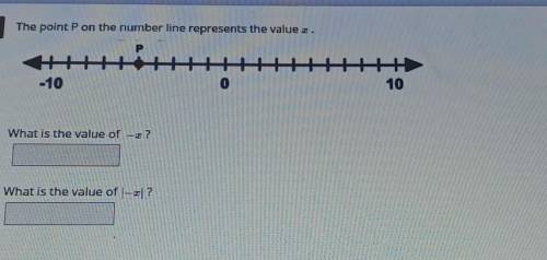The point P on the number line represents the value m. -10 0 10 What is the value of -u? > What