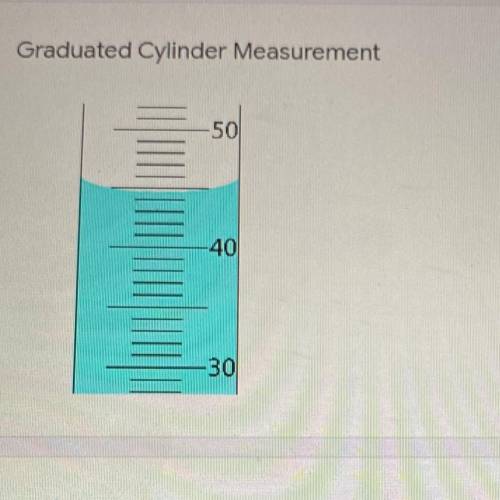 Which of the following is the correct measurement of the volume shown in the graduated cylinder sho