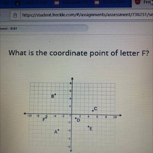 What is the coordinate point of letter F