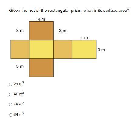 Given the net of the rectangular prism, what is its surface area?