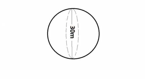 Find the volume of the sphere. Include proper units: