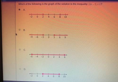 Help algebra 1 inequality question
