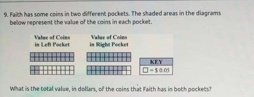 Faith has some coins in two different pockets. The shaded areas in the diagrams below represent the