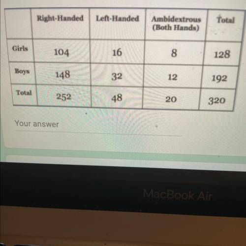 28. - The frequency table below shows the survey results of 320 students who

were asked about the