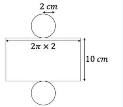 PLS ADD EXPLANATION 
Cylinder radius is 2 cm height is 10cm what is the surface area