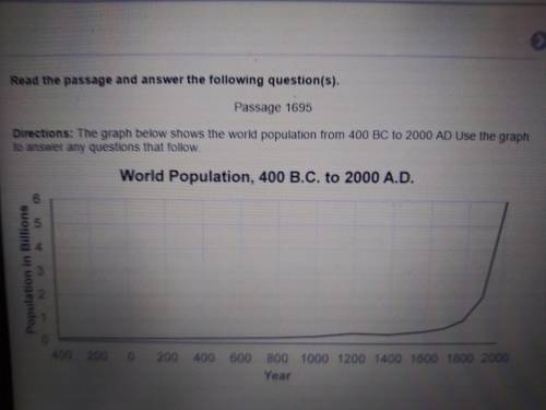 To which of the following can the change in the world population illustrated in this graph most lik