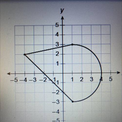 This figure is made up of a triangle and a semicircle.

What is the area of the figure?
Use 3.14 f