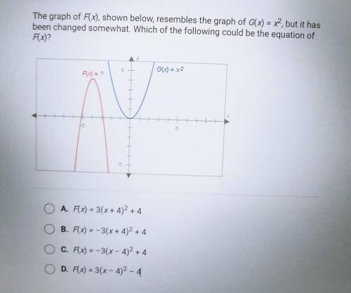 Need help urgently

The graph of F(x), shown below, resembles the graph of G(x) = x2, but it has b
