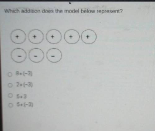 Which addition does the model below represent? ĐC Oo O B+(-3) 2+(-3) 0 5+(-3)​