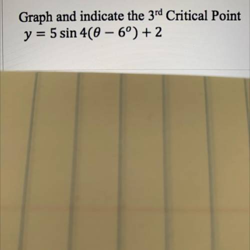 URGENT HELP! Graph and indicate the 3rd Critical Point