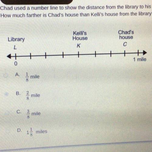 Chad used a number line to show the distance from the library to his house and the distance from th