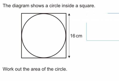 The diagram shows a circle inside a square. 
Work out the area of the circle.