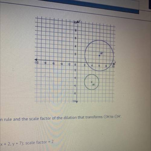 Find the translation rule and the scale factor of the dilation that transforms circle H to circle H