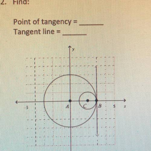 2. Find:
Point of tangency =
Tangent line =
