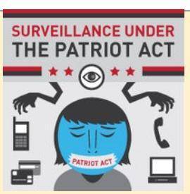 Does this cartoonist support or oppose the Patriot Act? Use evidence from the political cartoon