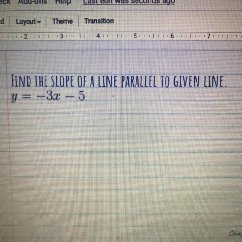 Find the slope of a line parallel to given line.