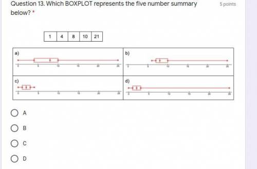 Semi easy-which boxplot represent the 5 number summary