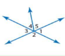 Are angles 1 and angle 4 vertical? Are angles 3 and angle 5 vertical?