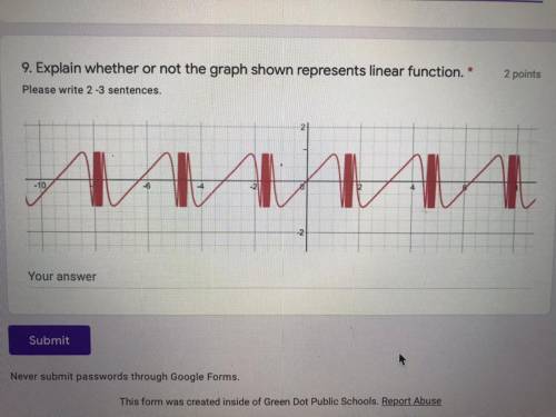 Explain whether or not the graph shown represents linear function. 
Please write 2-3 sentences.