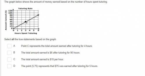 Anyone help with this math question please dont geuss