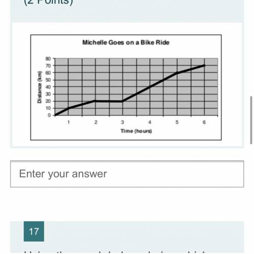 Calculate Michelle's average speed on
her bike ride. Make sure to include
*
units.