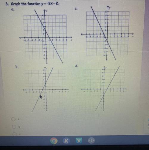 Graphing the function please help
