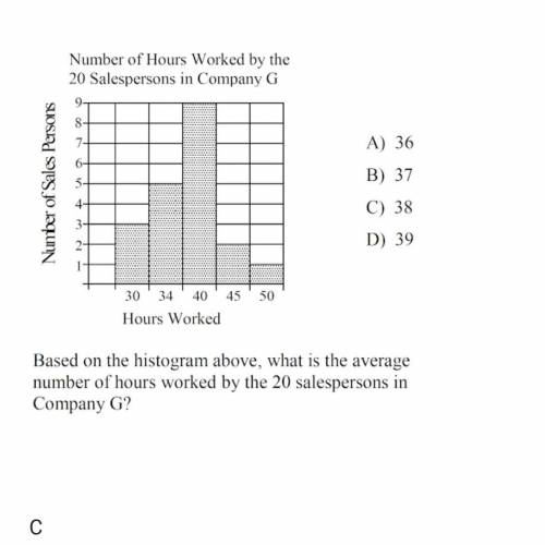 Based on histogram above what is the average number of hours worked by 20 salesperson in company G