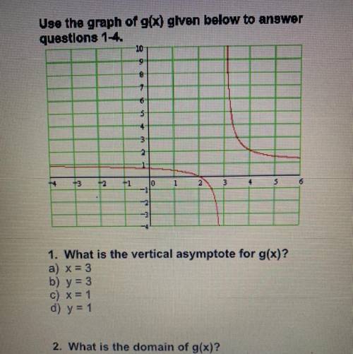 What is the vertical asymptote for g(x)

What is the domain of g(x)
What is the horizontal asympto