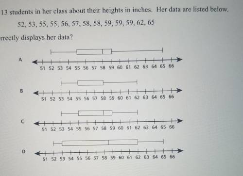 Amanda surveyed 13 students in her class about their heights in inches. Her data are listed below.