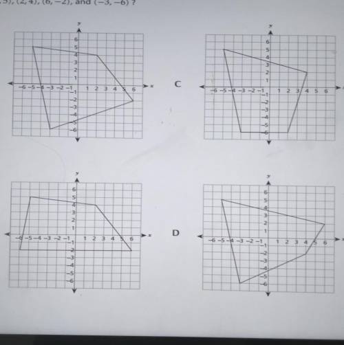 Which coordinate plane shows a polygon with four vertices graphed at (-5,5), (2,4), (6,-2), and (-3
