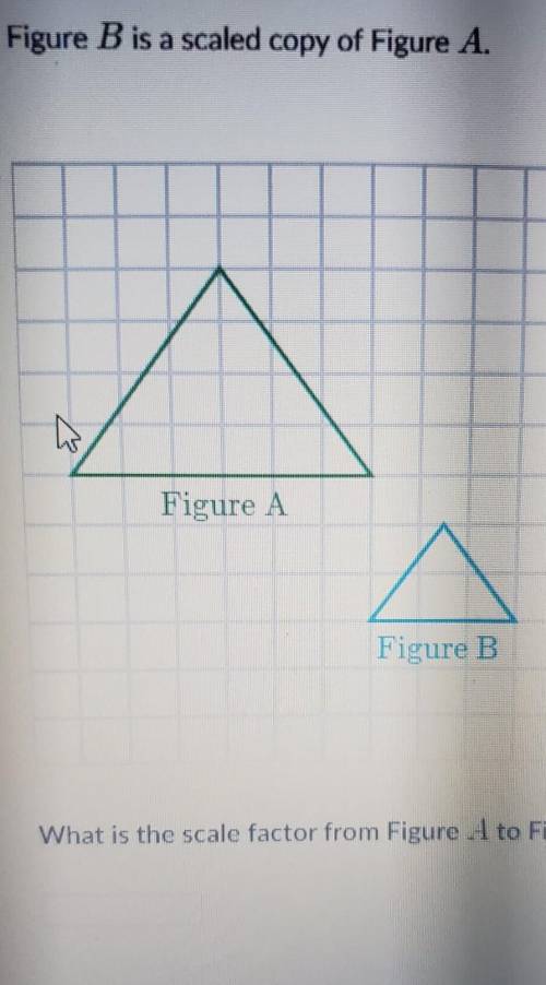 Figure B is a scaled copy of figure A what is the scale factor from figure A to Figure B​