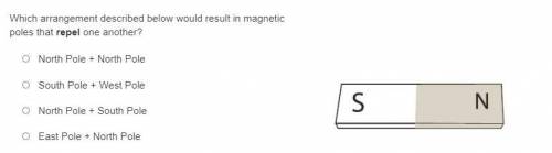 Which arrangement described below would result in magnetic poles that repel one another?