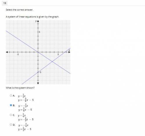 A system of linear equations is given by the graph. GRAPH IN IMAGE.

What is the system shown?
A.