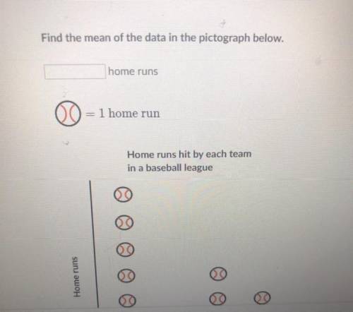 Find the mean of the data in the pictograph below home runs help me please