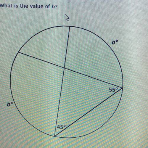 What is the value of b?