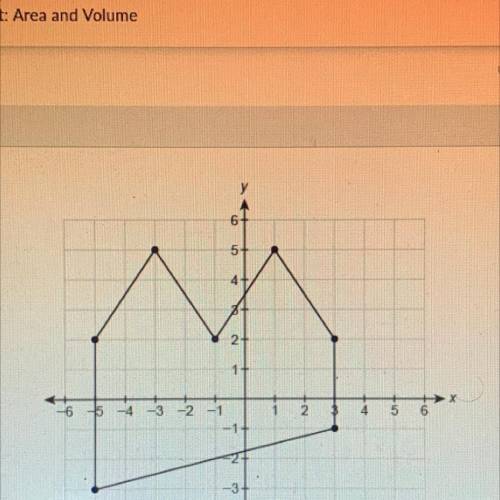 What is the area of this figure?
Enter your answer in the box