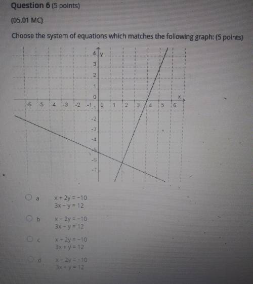(05.01 MC) choose the systems of equations which matches the following graph​