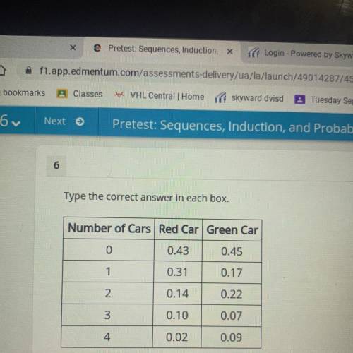 HELP PLSS

The table shows the probability distribution of Pamela seeing red cars and green cars o