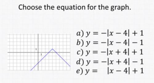 Choose the equation for the graph.

a)y =-lx - 4| +1
b)y= -|x -4 -1
c)y = -lx+4| +1
d) y = -|x+4|