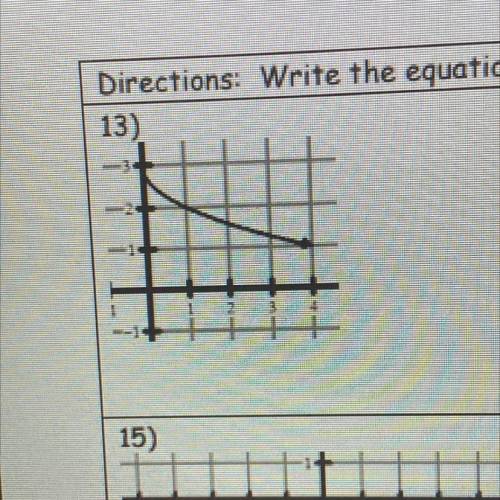 Directions: Write the equation of each function.